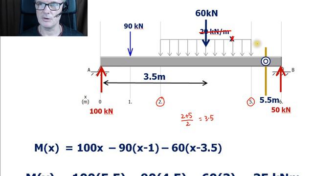 Lectorial 5 - Q10 - A BM calculation once gone past a UDL for a complex loaded beam смотреть онлайн