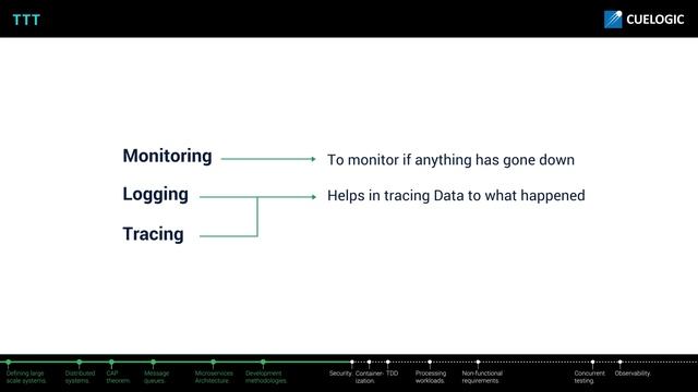 Architecting Large Scale Systems | Creating Scalable Web Application Architecture смотреть онлайн