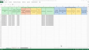 ГИС ЖКХ. Размещение информации о платежных документах при помощи шаблонов