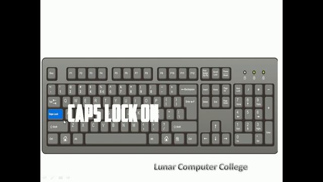 What is the use of Caps Lock Key in Computer Science | English Subtitles | Lunar Computer College смотреть онлайн