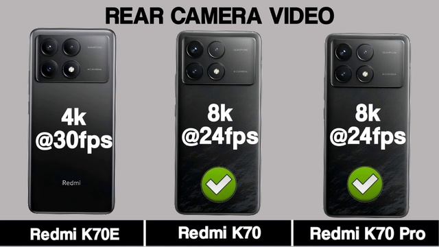 Redmi K70E Vs Redmi K70 Vs Redmi K70 Pro смотреть онлайн