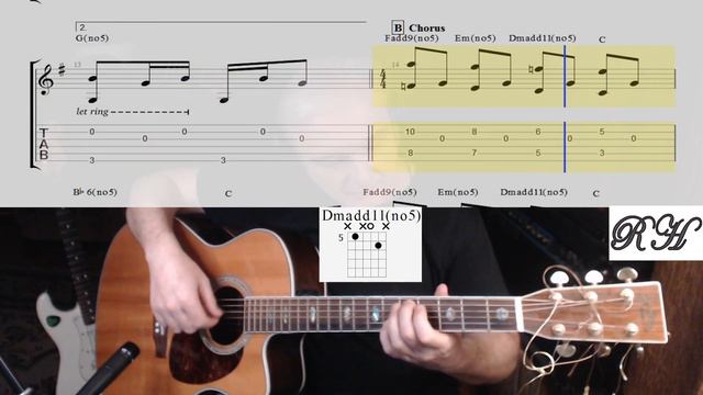 The Beatles. Blackbird. Guitar Cover. Chords, Notes, Tabs