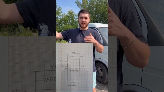 Гараж с навесом? | Компания Гараж у Дома #бытовка #гараж #дача #хозблок