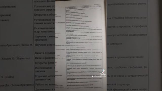 Лауреаты Нобелевской премии по химии смотреть онлайн