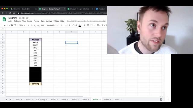 RANKED: The MOST and LEAST iNtuitive смотреть онлайн