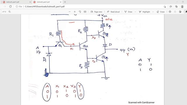 TTL NOT GATE/MODULE5/ECT203LCD/KTU/MALAYALAM