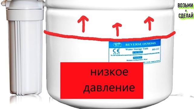 Чистый дом - чистая гармония и радость