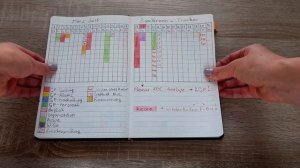 ЧЕМ ЗАПОЛНИТЬ ЧИСТЫЙ БЛОКНОТ? 10 идей