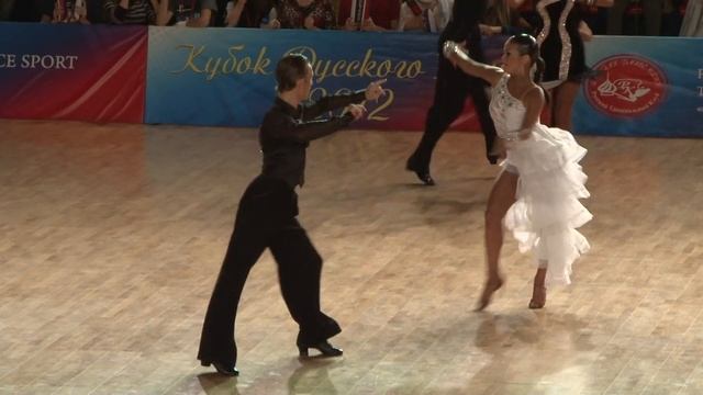 Vasily Anokhin - Kristina Androsenko, 1/4 Final Samba смотреть онлайн