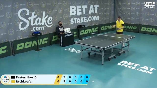 19 октября 2020. Тил зал . TT Cup. смотреть онлайн