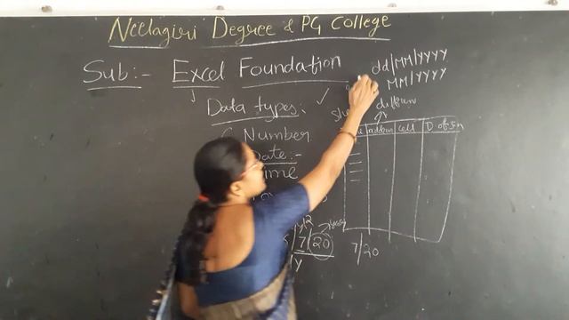 BCom V Sem Excel Foundation L9 Data Types смотреть онлайн