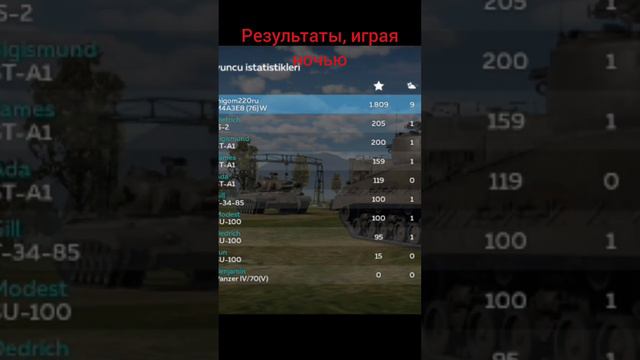 играть днëм или ночью 🤔 в вартандер мобайл warthunder mobile #warthundermobile #phonk #приколы смотреть онлайн