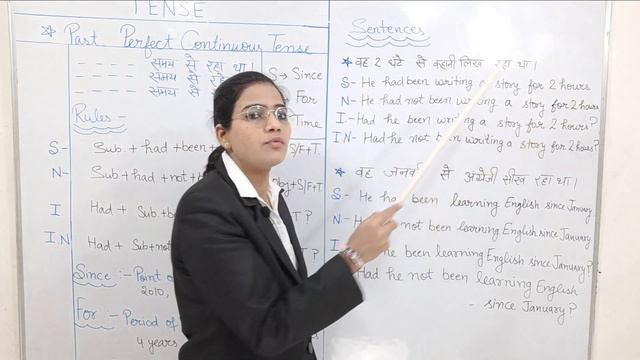 Past Perfect Continuous Tense। смотреть онлайн