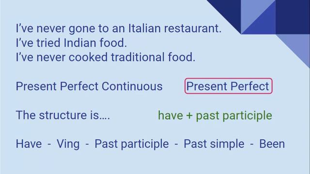 EE1 - Unit 6 - Present Perfect Simple and Continuous смотреть онлайн