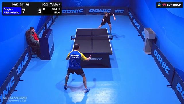 11:35 Dmytro Alieksieienko - Oleksii Mitla 30.01.2024 TT Euro.Cup Ukraine Master.TABLE 4 смотреть онлайн