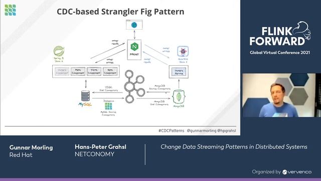 Change Data Streaming Patterns in Distributed Systems смотреть онлайн