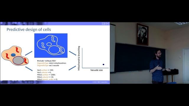 Simone Bianco: Advances in computer-aided synthetic biology смотреть онлайн