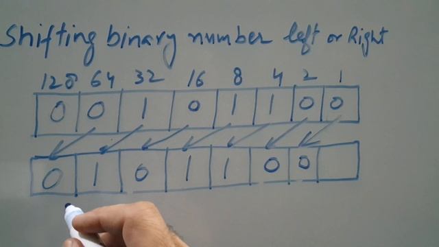 shifting binary number to left смотреть онлайн