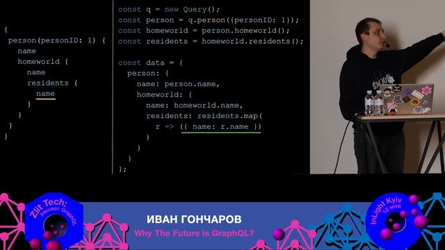 Why The Future is GraphQL? | Иван Гончаров | Zlit Tech смотреть онлайн
