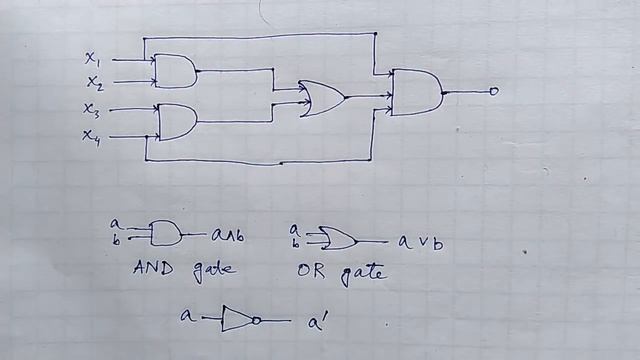 Boolean Expression from Logic Circuit(Hindi) || Discrete Mathematics || Mcs-033 || MCS-212 смотреть онлайн
