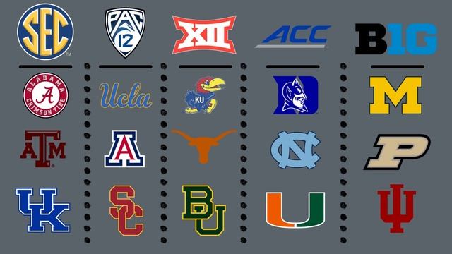 Explaining NCAA'S March Madness and how teams qualify смотреть онлайн