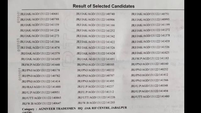 Agniveer Result : JAK RIF Centre Jabalpur result out 2022 | 186+ Vacancy 😱 смотреть онлайн