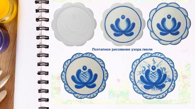 Гжельская роспись смотреть онлайн