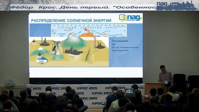 Особенности использования альтернативных источников энергии (Фёдор Зверев, май 2015) смотреть онлайн