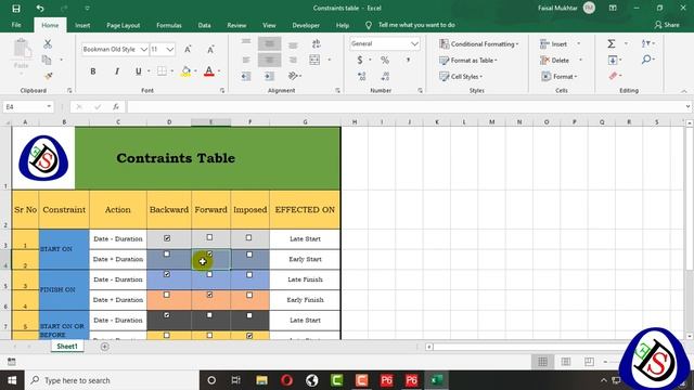 How to Assign Constraint to Activities | Primavera P6 | Beginners Tutorial смотреть онлайн