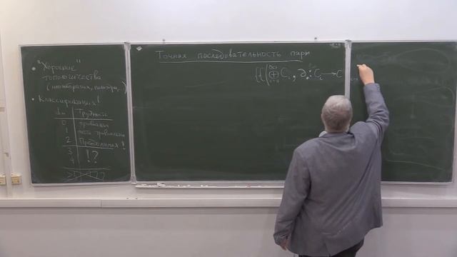 Топология-2. Лекция 4. Г.Б. Шабат. смотреть онлайн