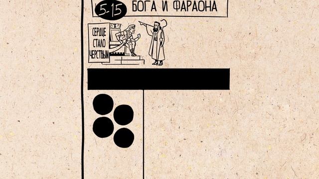 Обзор: Исход 1-18 смотреть онлайн