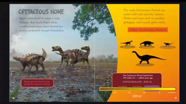 IGUANODON - Reading Hub смотреть онлайн