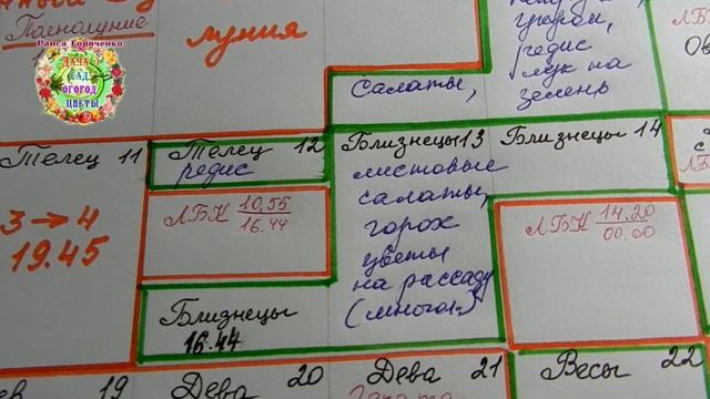 ЛУННЫЙ ПОСЕВНОЙ КАЛЕНДАРЬ НА АВГУСТ 2020 ГОДА. Агрогороскоп на август 2020 смотреть онлайн