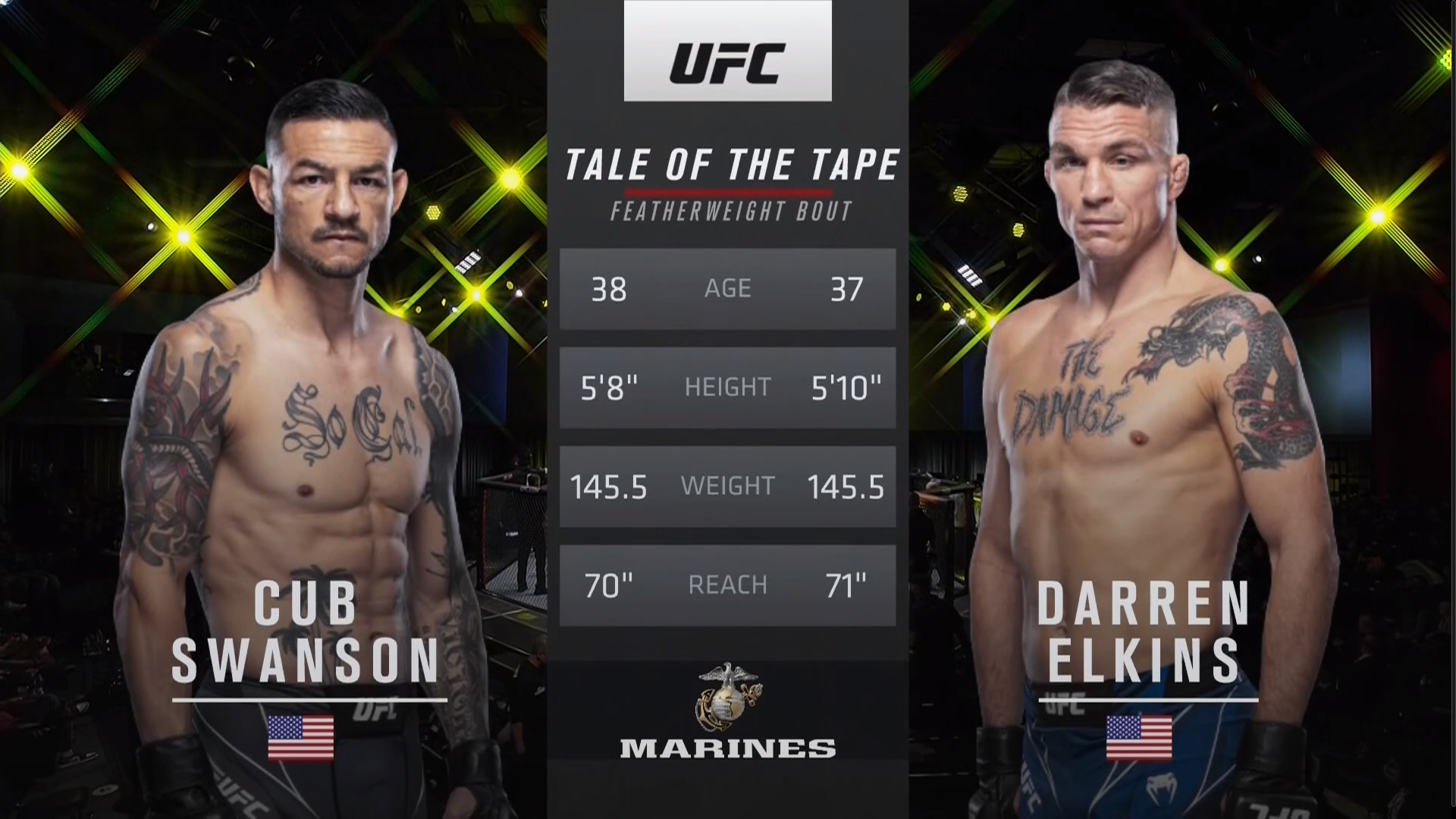 UFC Vegas 45 Каб Свонсон vs Даррен Элкинс Обзор на Бой Свонсон vs Элкинс Swanson vs Elkins ЮФС смотреть онлайн