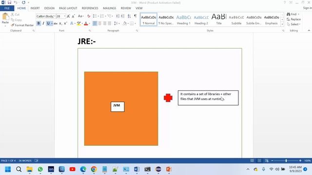 Java JVM JRE JDK in Telugu смотреть онлайн