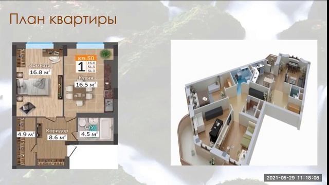 Почему перед покупкой или арендой жилья важно изучить его план / Дом моей мечты с Фен-Шуй. З.Бубнов смотреть онлайн