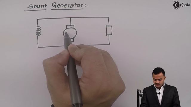 Types of DC Generator - DC Machines - Basic Electrical Engineering смотреть онлайн