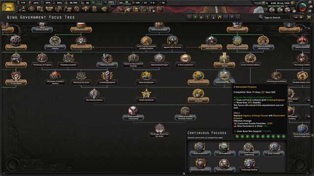 The Fengtian-Qing War || Ep.6 - Kaiserreich Manchu Restoration HOI4 Lets Play смотреть онлайн