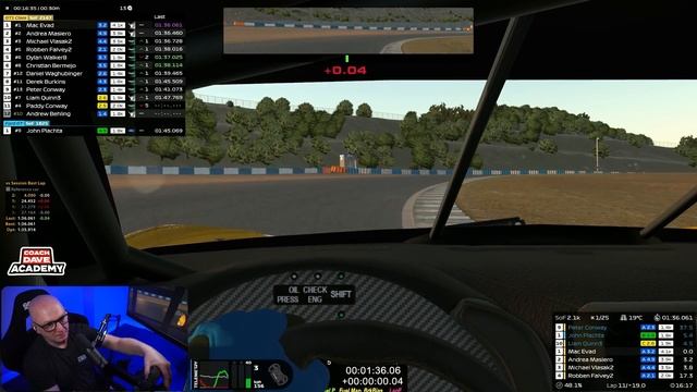 FIRST RACE AT JEREZ! | And in the Corvette C6R GT1! | iRacing GT Challenge смотреть онлайн