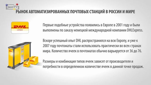 Анализ российского рынка автоматизированных почтовых станций смотреть онлайн