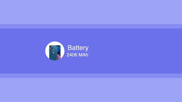 My Favourite iPhone 13 Mini After Use 300 Days 🔥Get ₹37,999/- || 5 point most consider Before Buyin смотреть онлайн