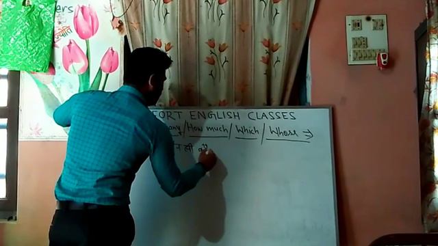 Tense (Present Indefinite Tense) Interrogative Sentence/How to speak fluent English смотреть онлайн