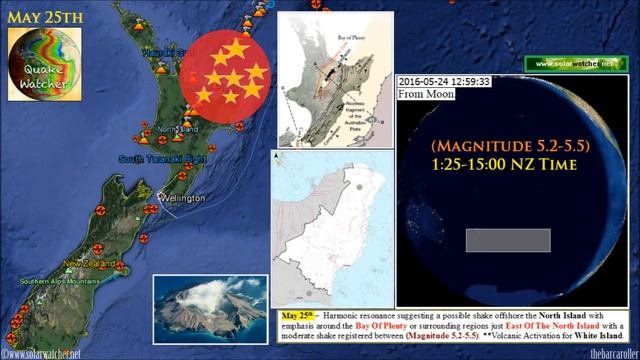 Australia/New Zealand Earthquake Forecast (MAY 2016) смотреть онлайн