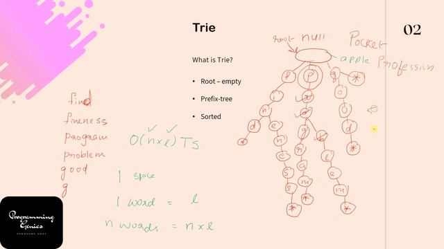 Day 16 | Trie, Hash Table | Data Structures using JAVA in Tamil | Programming Genics смотреть онлайн
