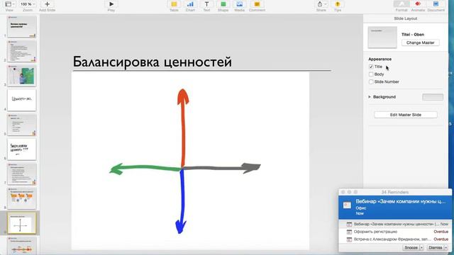 Балансировка ценностей в компании. Упражнение из вебинара смотреть онлайн