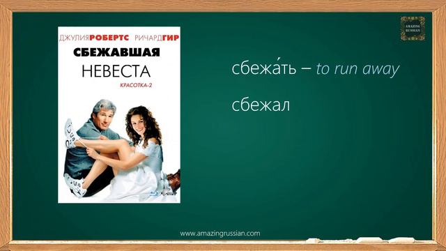 Intermediate Russian: Participles 2: Past Active Participles
