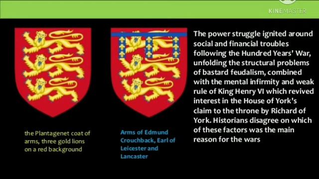 British History - Medieval life and society- War of roses in malayalam Part 1 смотреть онлайн