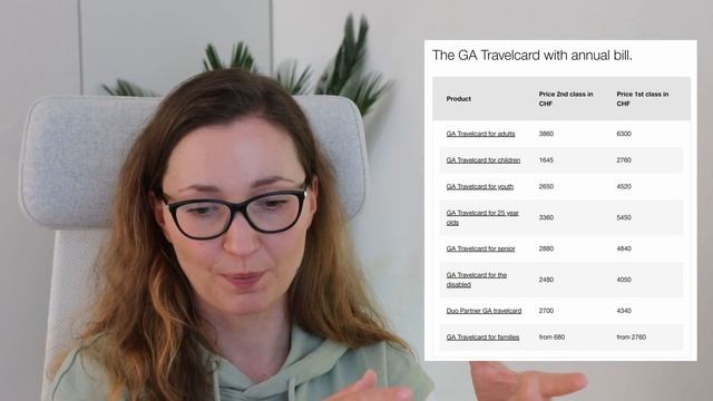 Швейцария: Билеты на поезд - все виды, скидки и абонементы смотреть онлайн
