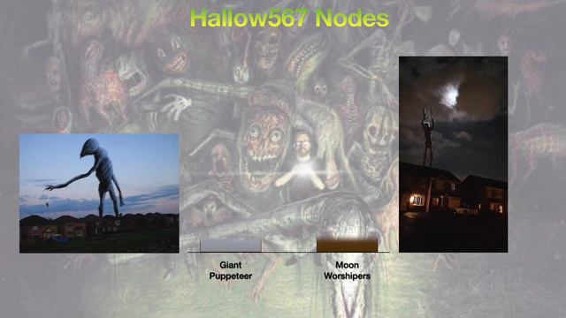 Trevor Henderson Power Levels (Remake) (Part 19)