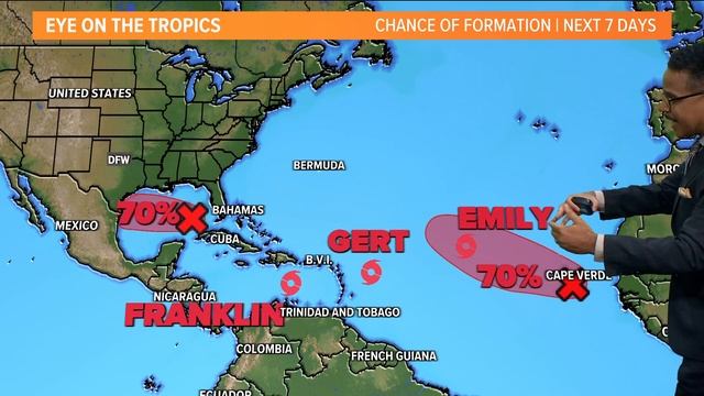 DFW Weather: North Texas heat + a look at the Tropics смотреть онлайн
